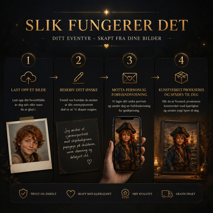 Personlige Eventyrportrett
